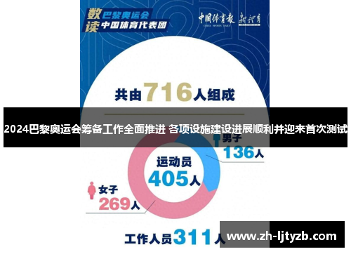 2024巴黎奥运会筹备工作全面推进 各项设施建设进展顺利并迎来首次测试